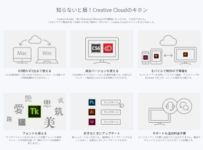 Photoshop ccを入れてみた