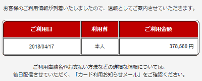 えっ、楽天カードから不正請求？！
